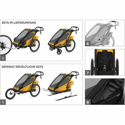 THULE Chariot Sport 1 2022 Midnight Black Kinderfahrradanhänger_1
