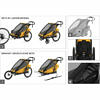 THULE Chariot Sport 1 2022 Spectra Yellow Kinderfahrradanhänger_10