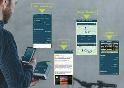 POWUNITY GPS Tracker "BikeTrax" | Set App-Funktionen