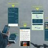 POWUNITY GPS Tracker "BikeTrax" | Set Bosch (Gen 4) App-Funktionen