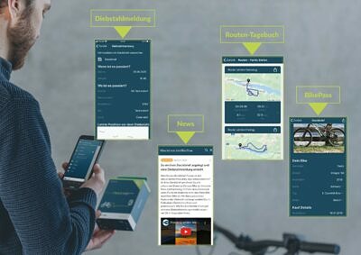 POWUNITY GPS Tracker "BikeTrax" | Set Bosch (Gen 4) App-Funktionen