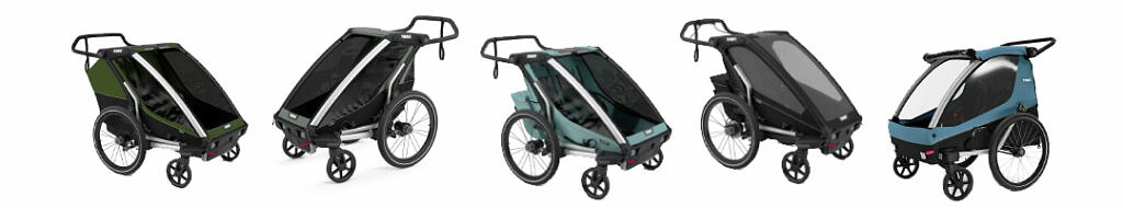 Thule Modelle